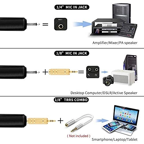 Sound Card Kit Profession - 1 UHF