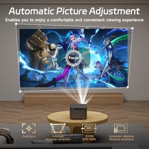 C26A - 28000 Lumens 1920 x 1080