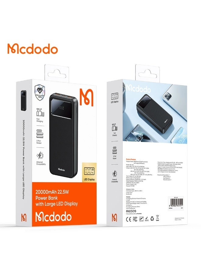 MC 4230 - 20000 Mah 22.5 W Fast charging