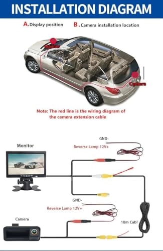Reversing camera - 1080P