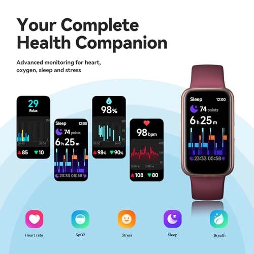 Fitness Trackers