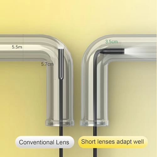 Inspection Camera - 7.9mm 5M