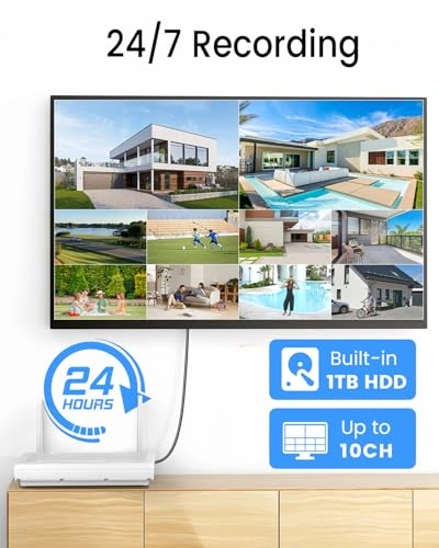 Security Camera System - 10 channels