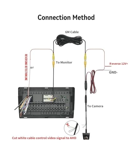 Car Rear View Camera - Night vision 1920 x 1080P