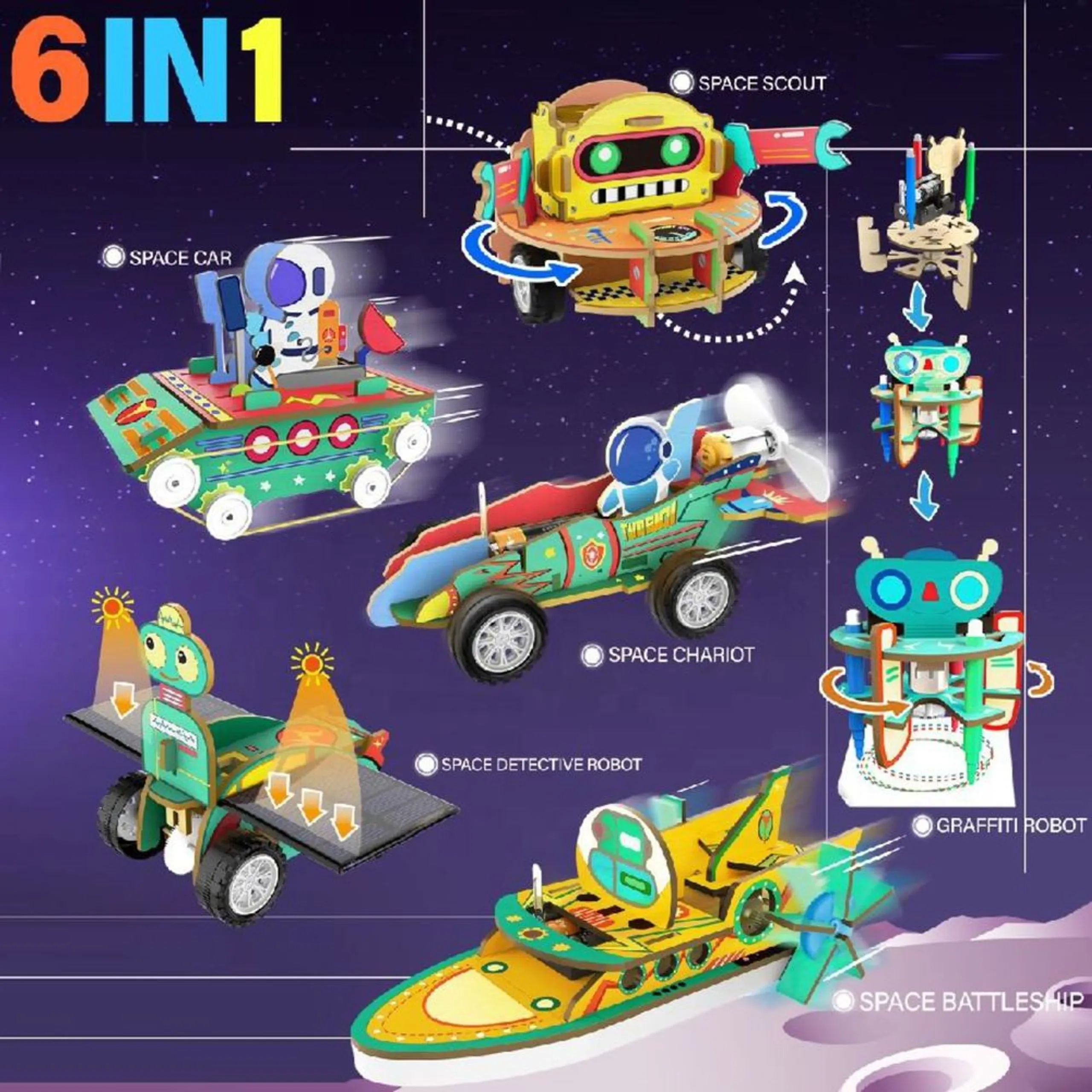 Scientific Discovery - STEM - 8 years+