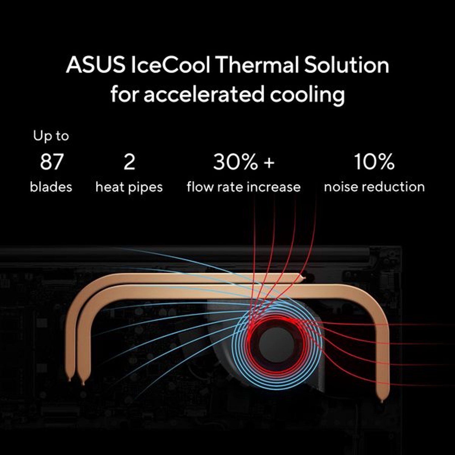 VivoBook 15 - 15.6'' 256GB 8GB Core i3-1215U