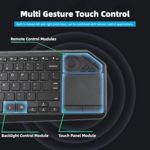 afcguhw80e - Wireless