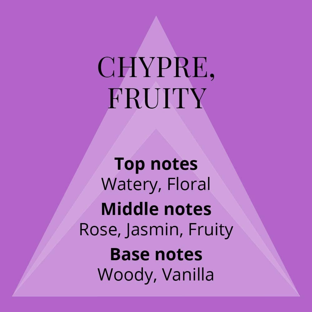 Colour Me Purple Eau de Parfum 100ml