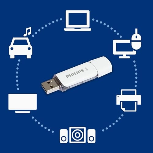 Snow Edition 2.0 - USB 2.0 32GB