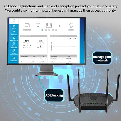 Z2101AX-E - 4G LTE WiFi 6 1800mbps