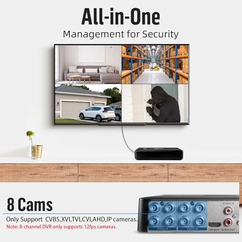 A1008LME - 500GB 8 channels