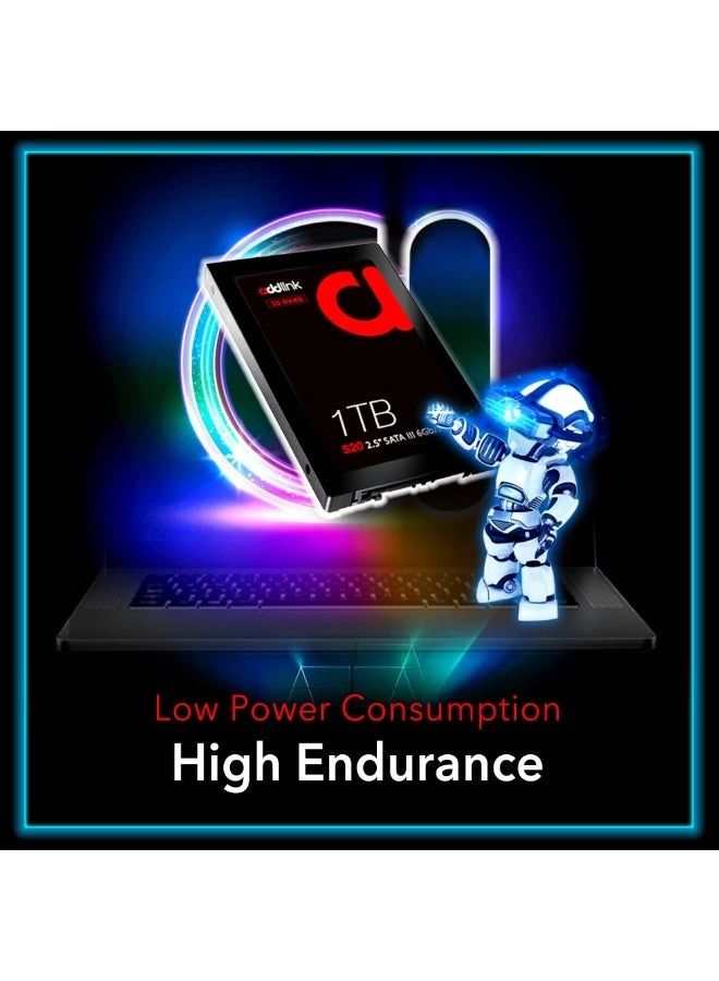 S20 - 1TB 2.5 inch