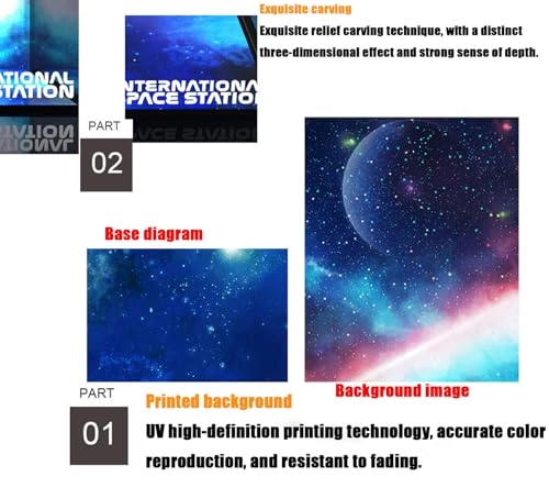 Lego International Space Station (21321) Display Case