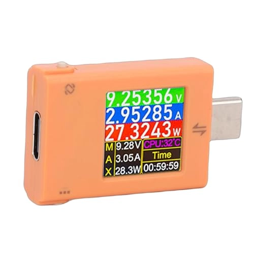 USB C Power Meter - HD Color Screen Rotatable Display 0-9999Wh