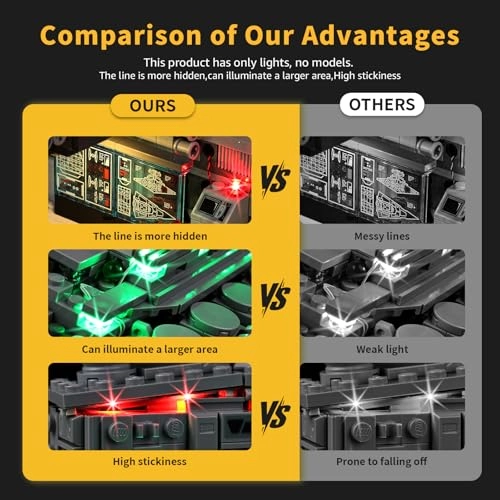 LED Lighting Set for Lego 75394 Imperial Star Destroyer - Continuous Light Kit Decorative Lighting