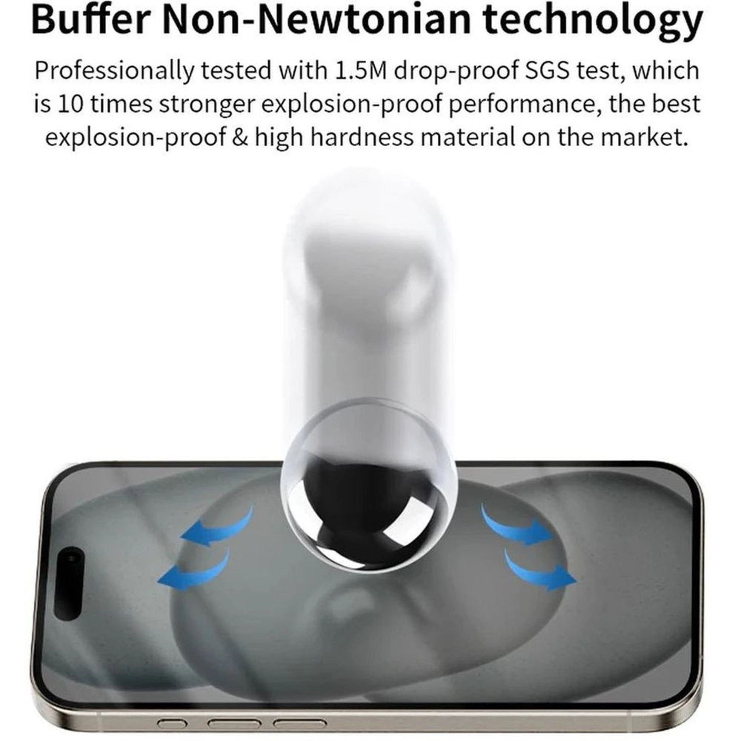 Privacy Tempered Glass Screen Protector for iPhone 15 Pro Max