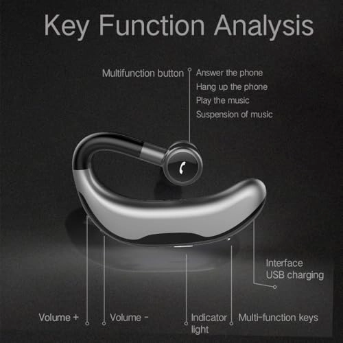 F600 Wireless Headset