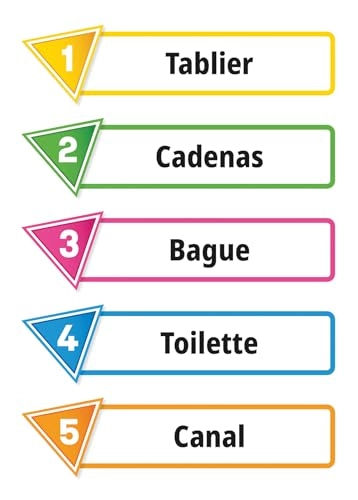 Just One - Card Game (French)