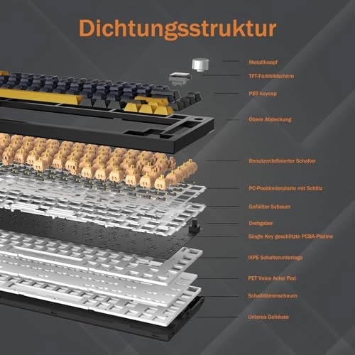 CQ082 - QWERTY Wired