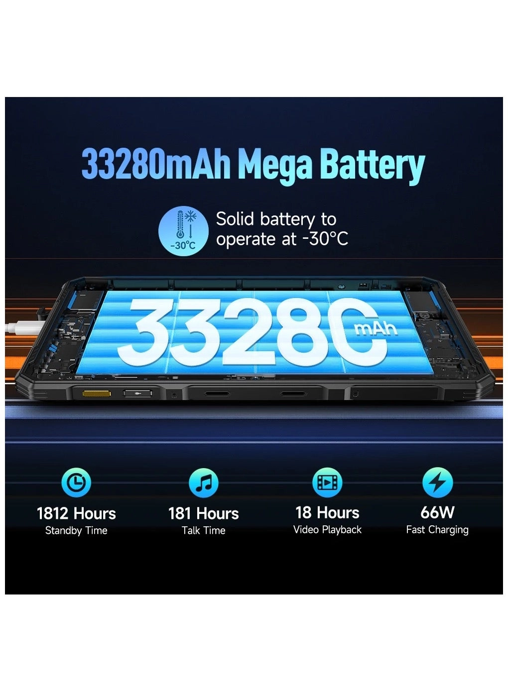 Armor Pad 3 Pro - 256GB 10.36"