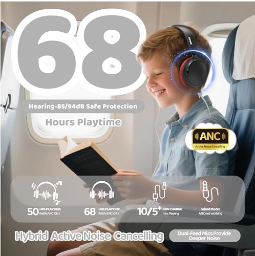 Kids Headphones Wireless Headphone