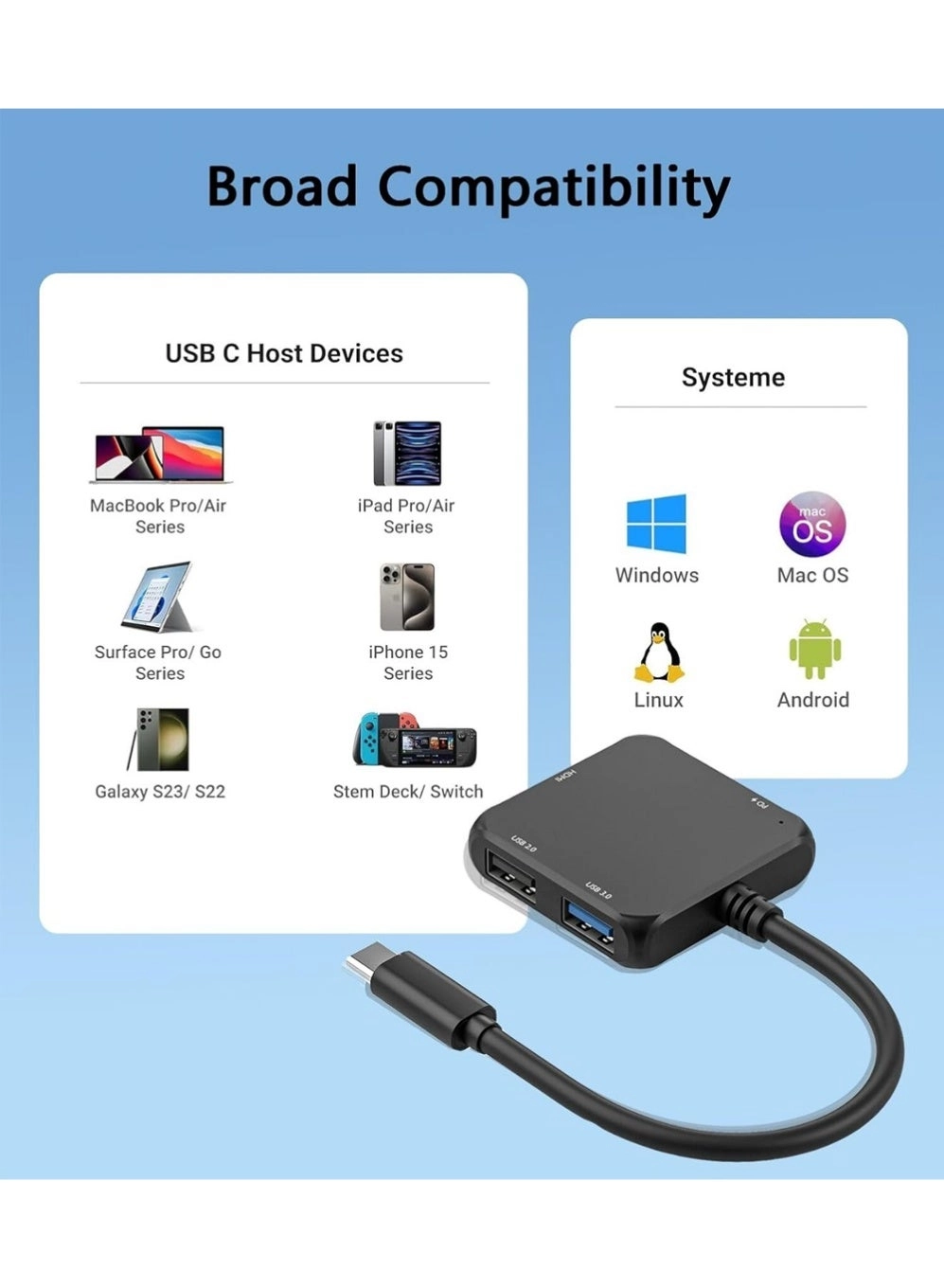 USB C Hub HDMI Adapter - 4-in-1 4K 100W
