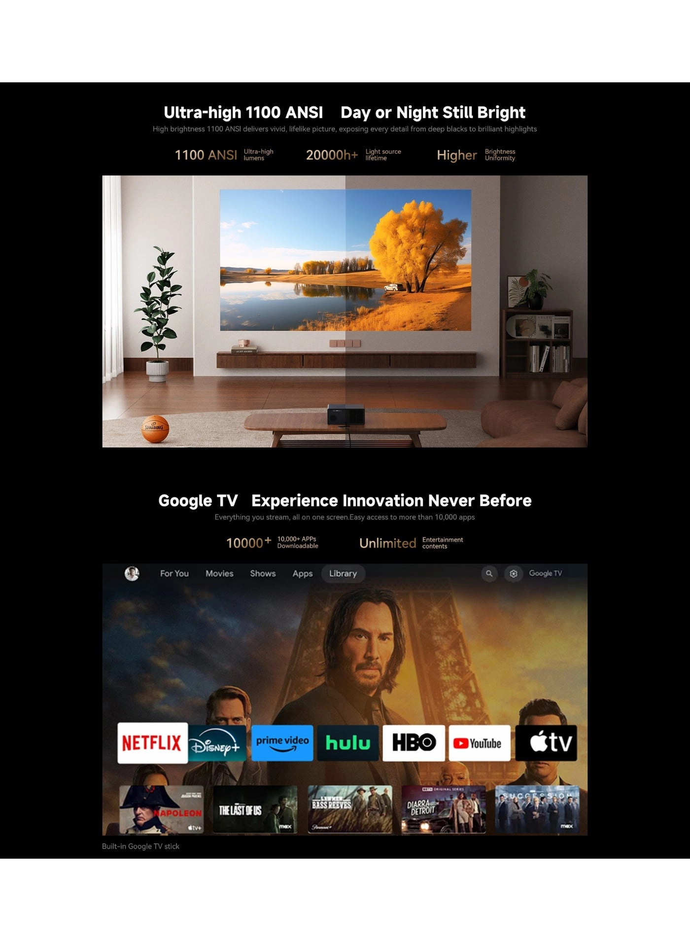 X5 Pro X5 PRO 1100 ANSI