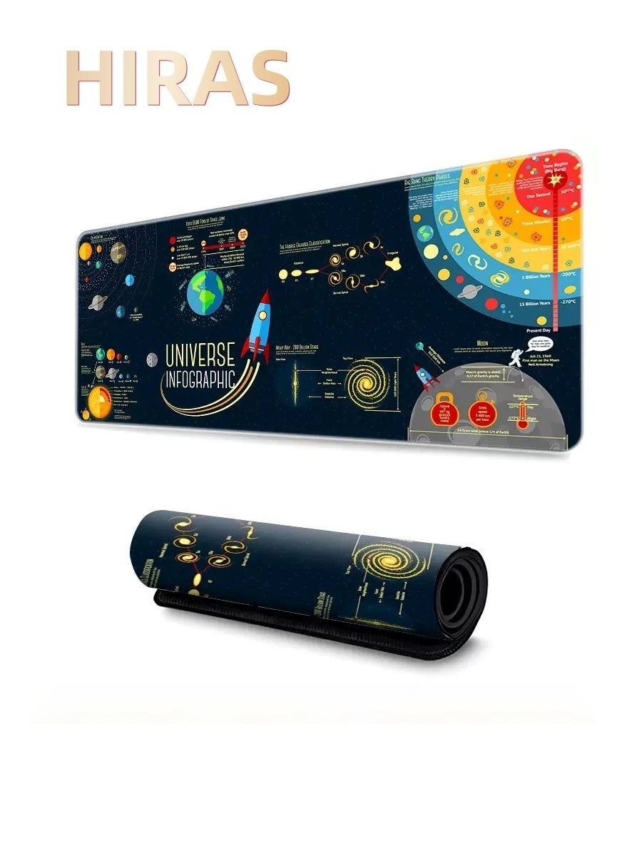 Gaming Mouse Pad - 80x30 cm