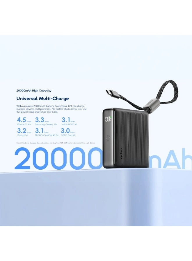 PowerNova L21 - 20000mAh 30W