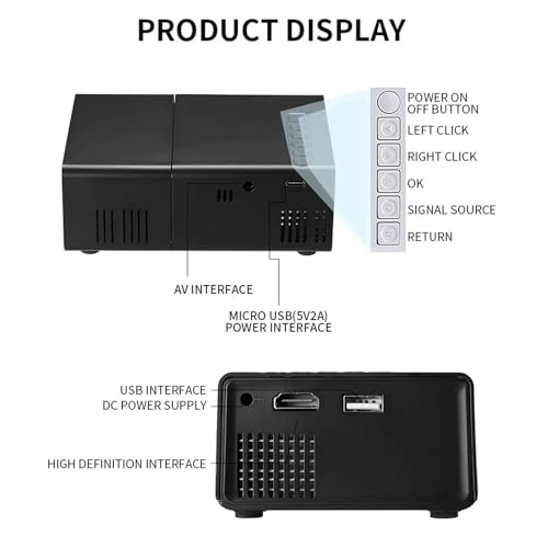 aqf3chzxyn 100ANSI 6000lm