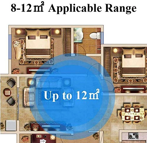 Window Air Conditioner - 3 Fan Speeds Dehumidifier