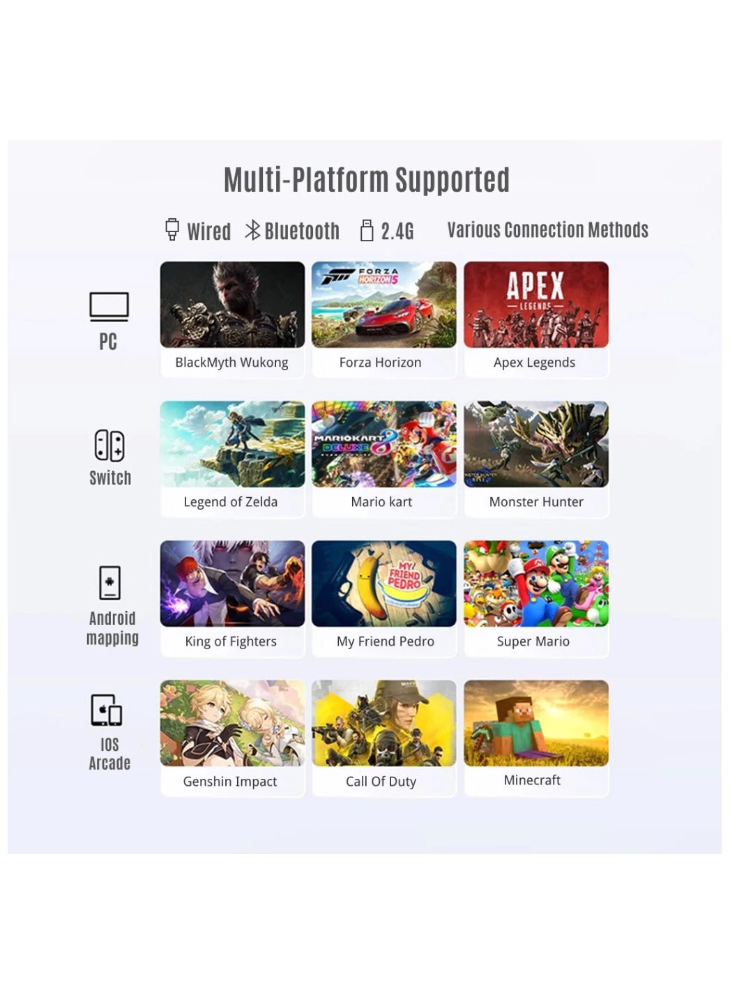 Direwolf 3 - PC/Switch/Mobile