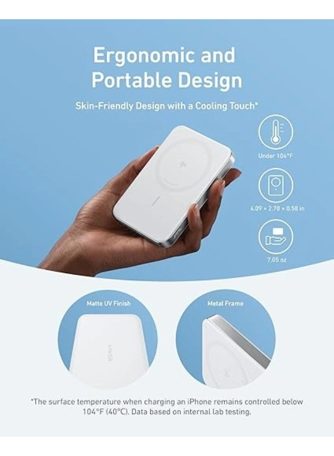 MagSafe Wireless Power Bank - 10000mAh 15W
