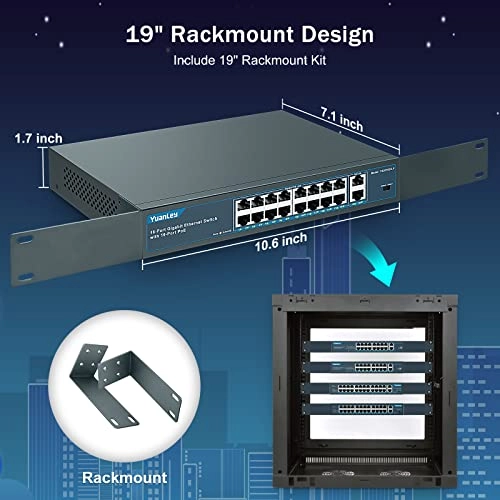 Ethernet Switch 18-ports