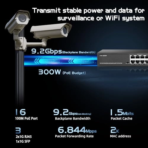 16xPoE+2G+1SFP 19-Ports