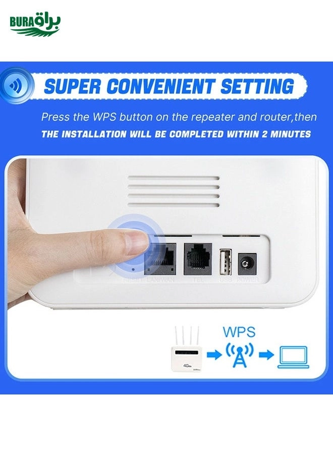 4G CPE WiFi6 Plug-in Wireless Router