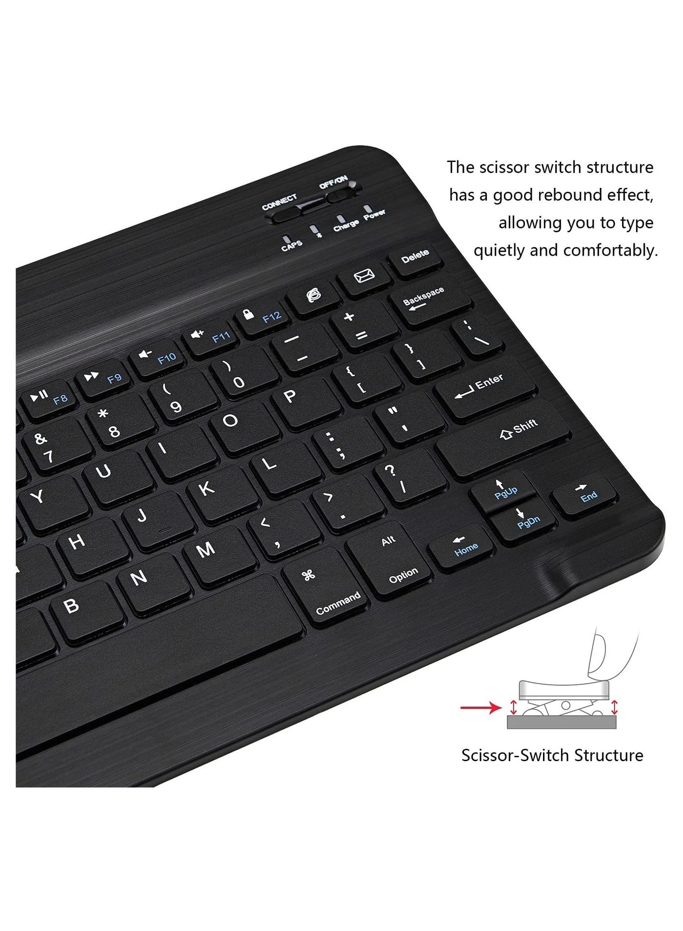 Keyboard and Mouse Combo - US Wireless