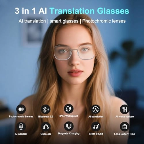 GS03 - 160+ Languages Photochromic Lenses