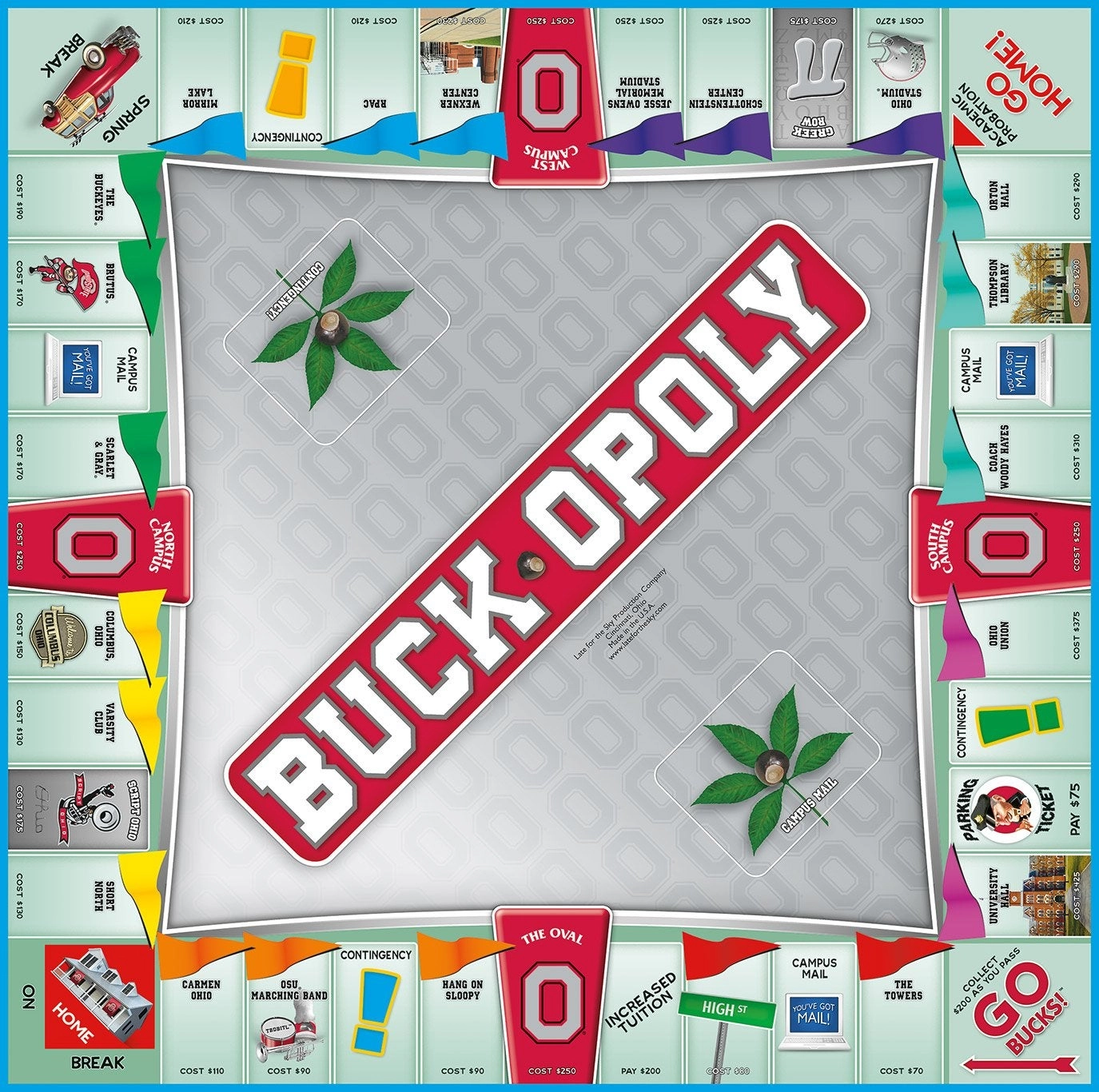 Ohio State Monopoly - Scarlet Gray