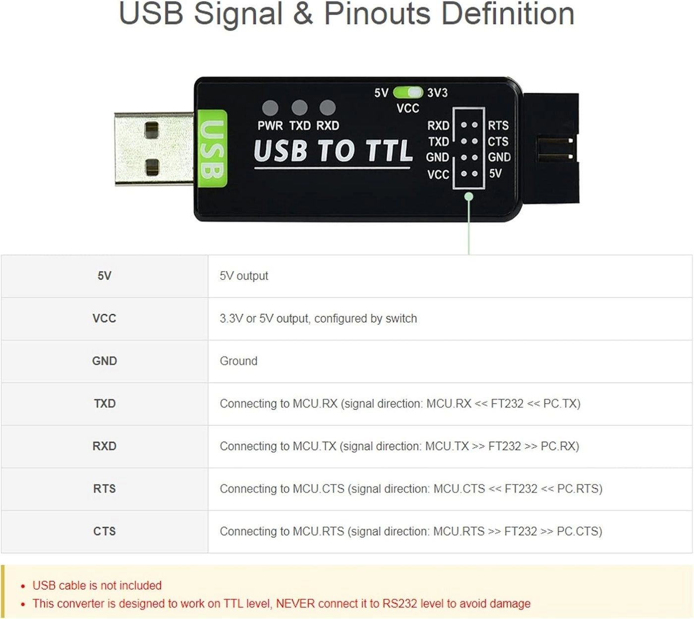 FT232RL - USB UART USB to Serial TTL