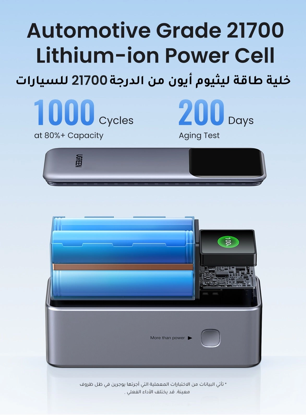 PB721-35524B - 20000 mAh