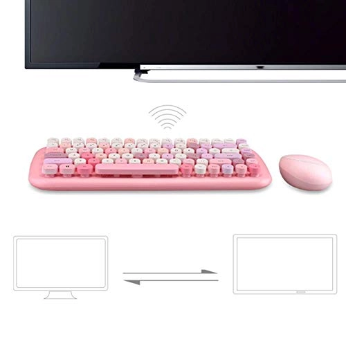 Keyboard Mouse Set - Wireless