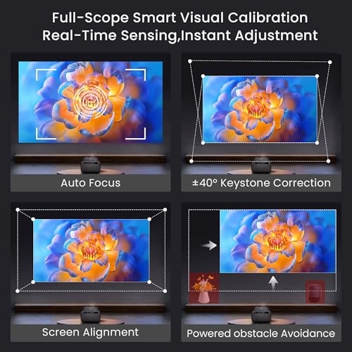 Omnistar SHP-K4EN 1500 ANSI lumens