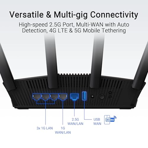 RT-BE58U