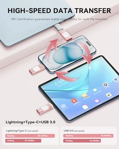 USB Stick - USB 3.0 Lightning Type-C for iPhone 512GB