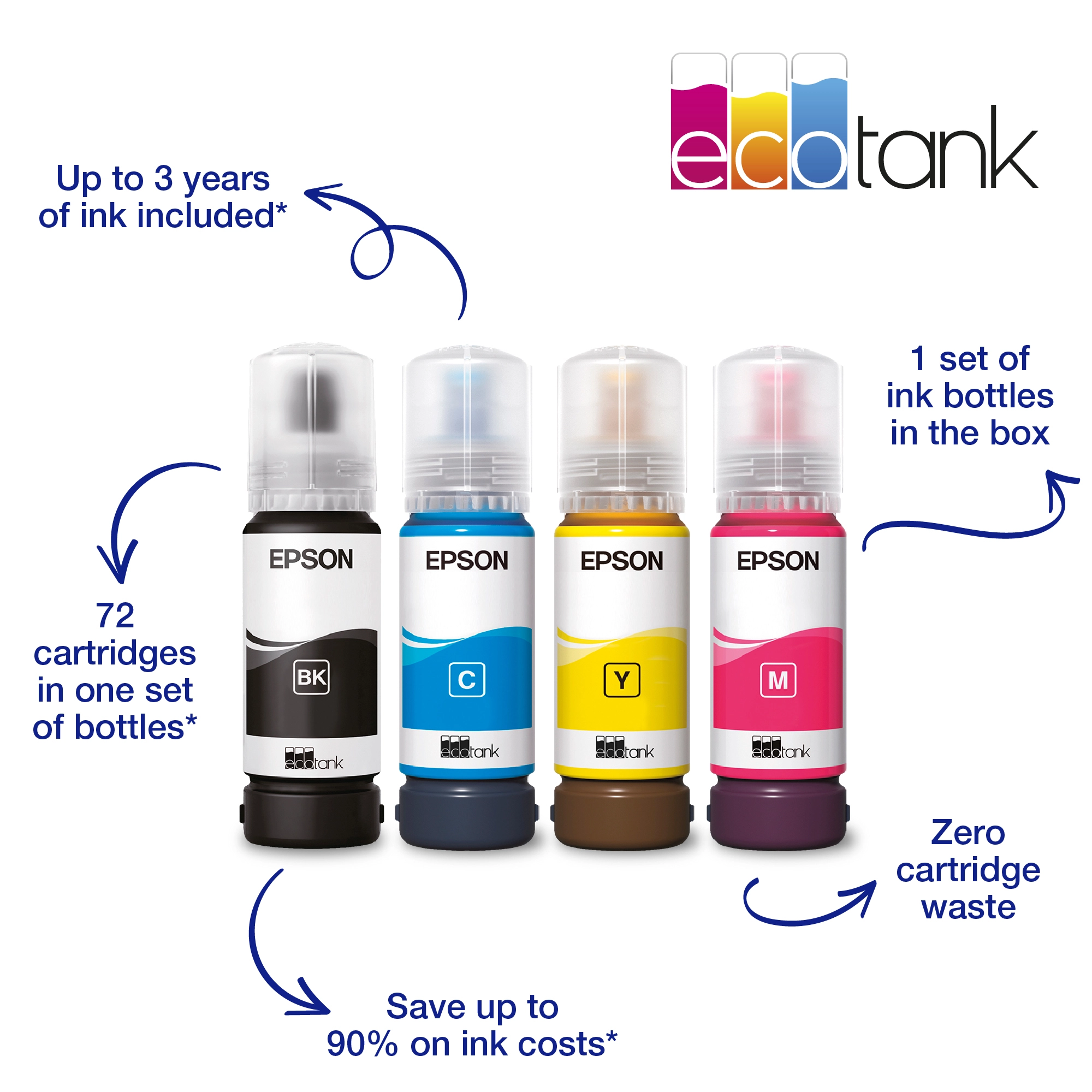 EcoTank ET-2862 - Inkjet Color