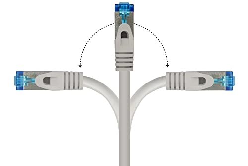 SmartFLEX Cat.6A Patch Cable - 1.5 m