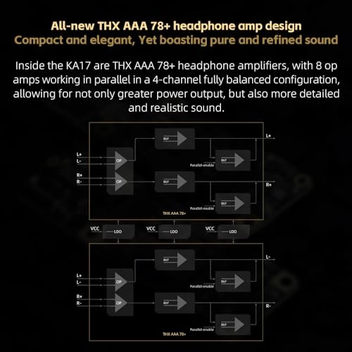 KA17 - Portable DAC Balanced Headphone Amplifier
