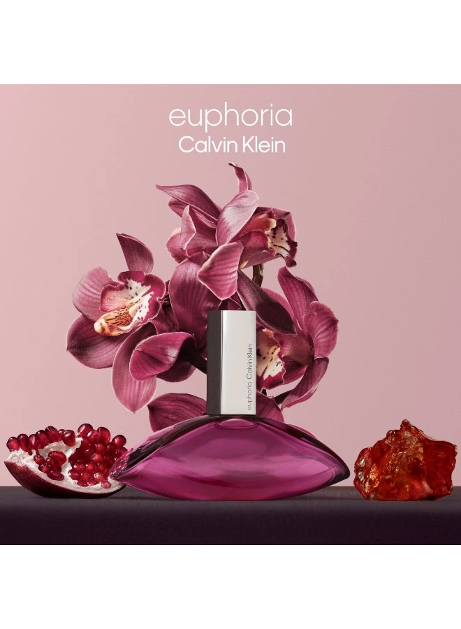 Euphoria Eau de Parfum 160 ml