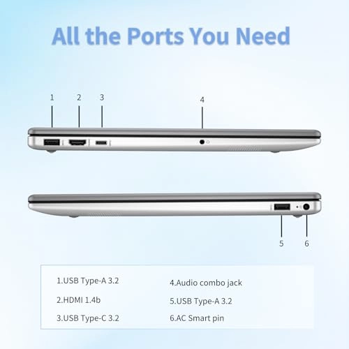 250 G10 - 15.6'' Core i7-1355U 64GB DDR4 2TB SSD